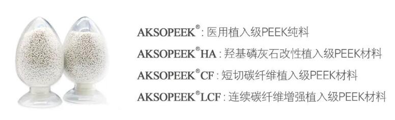 AKSOPEEK®系列产品